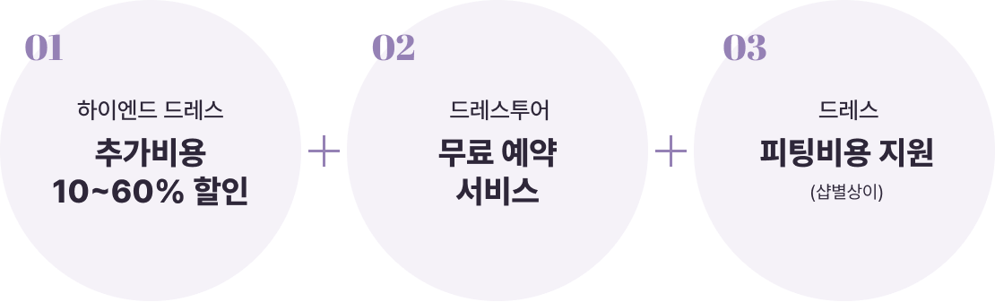 1.ÇÏÀÌ¿£µå µå·¹½º Ãß°¡ºñ¿ë 10~60% ÇÒÀÎ 2.µå·¹½ºÅõ¾î ¹«·á¿¹¾à¼ºñ½º 3. µå·¹½º ÇÇÆÃºñ¿ë Áö¿ø(¼¥º°»óÀÌ)